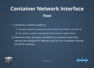 @lcalcote
Container Network Interface
Flow
 
1. Container runtime needs to:
1. allocate a network namespace to the container and assign a container ID
2. pass along a number of parameters (CNI conﬁg) to network driver.
2. Network driver attaches container to a network and then
reports the assigned IP address back to the container runtime
(via JSON schema)
 