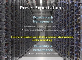 Preset Expectations
 
 
 
 
 
 
 
 
 
 
 
 
Experience &
Management
 
 
 
 
 
Reliability &
Performance
same demands and measurements
developer-friendly and application-driven
simple to use and deploy for developers and operators
better or at least on par with their existing virtualized data
center networking
 