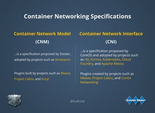 (CNM)
Container Network Model
 
...is a speciﬁcation proposed by Docker,
adopted by projects such as
 
Plugins built by projects such as ,
, and
libnetwork
Weave
Project Calico Kuryr
(CNI)
Container Network Interface
 
...is a speciﬁcation proposed by
CoreOS and adopted by projects such
as , , ,
, and  
 
Plugins created by projects such as
, , and
rkt Kurma Kubernetes Cloud
Foundry Apache Mesos
Weave Project Calico Contiv
Networking
@lcalcote
Container Networking Speciﬁcations
 