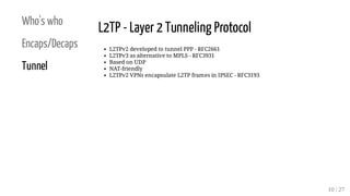 Who's who
Encaps/Decaps
Tunnel
L2TP - Layer 2 Tunneling Protocol
L2TPv2 developed to tunnel PPP - RFC2661
L2TPv3 as altern...