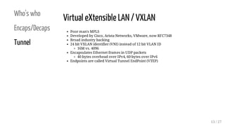 Who's who
Encaps/Decaps
Tunnel
Virtual eXtensible LAN / VXLAN
Poor man's MPLS
Developed by Cisco, Arista Networks, VMware,...