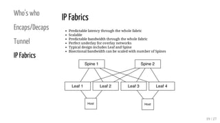 Overlays & IP-Fabrics - viele Wege führen nach Rom und warum Layer2 keine Lösung ist