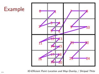 IO-Efficient Point Location and Map Overlay in Low-Density Subdivisions