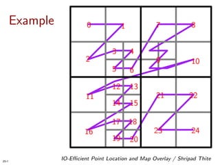 IO-Efficient Point Location and Map Overlay in Low-Density Subdivisions