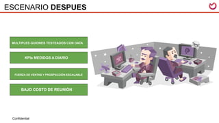 ESCENARIO DESPUES
MULTIPLES GUIONES TESTEADOS CON DATA
KPIs MEDIDOS A DIARIO
FUERZA DE VENTAS Y PROSPECCIÓN ESCALABLE
BAJO COSTO DE REUNIÓN
Confidential
 