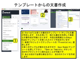 Overleafを使った文書作成 | PDF