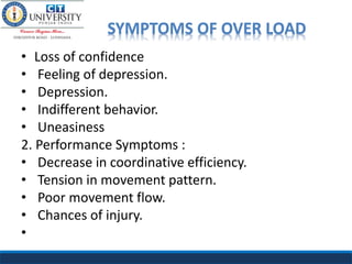• Loss of confidence
• Feeling of depression.
• Depression.
• Indifferent behavior.
• Uneasiness
2. Performance Symptoms :
• Decrease in coordinative efficiency.
• Tension in movement pattern.
• Poor movement flow.
• Chances of injury.
•
SYMPTOMS OF OVER LOAD
 