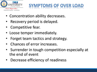 • Concentration ability decreases.
• Recovery period is delayed.
• Competitive fear.
• Loose temper immediately.
• Forget team tactics and strategy.
• Chances of error increases.
• Surrender in tough competition especially at
the end of event
• Decrease efficiency of readiness
SYMPTOMS OF OVER LOAD
 
