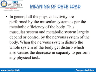 MEANING OF OVER LOAD
 