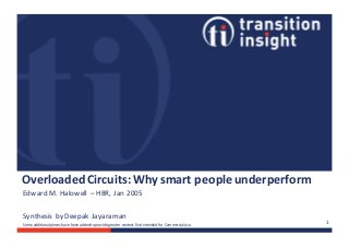 Overloaded	Circuits:	Why	smart	people	underperform
Edward	M.	Halowell	– HBR,	Jan	2005
Synthesis	by	Deepak	Jayaraman
Some	additional	pieces	have	been	added	to	provide	greater	context.	Not	intended	for	Commercial	use.	 1
 