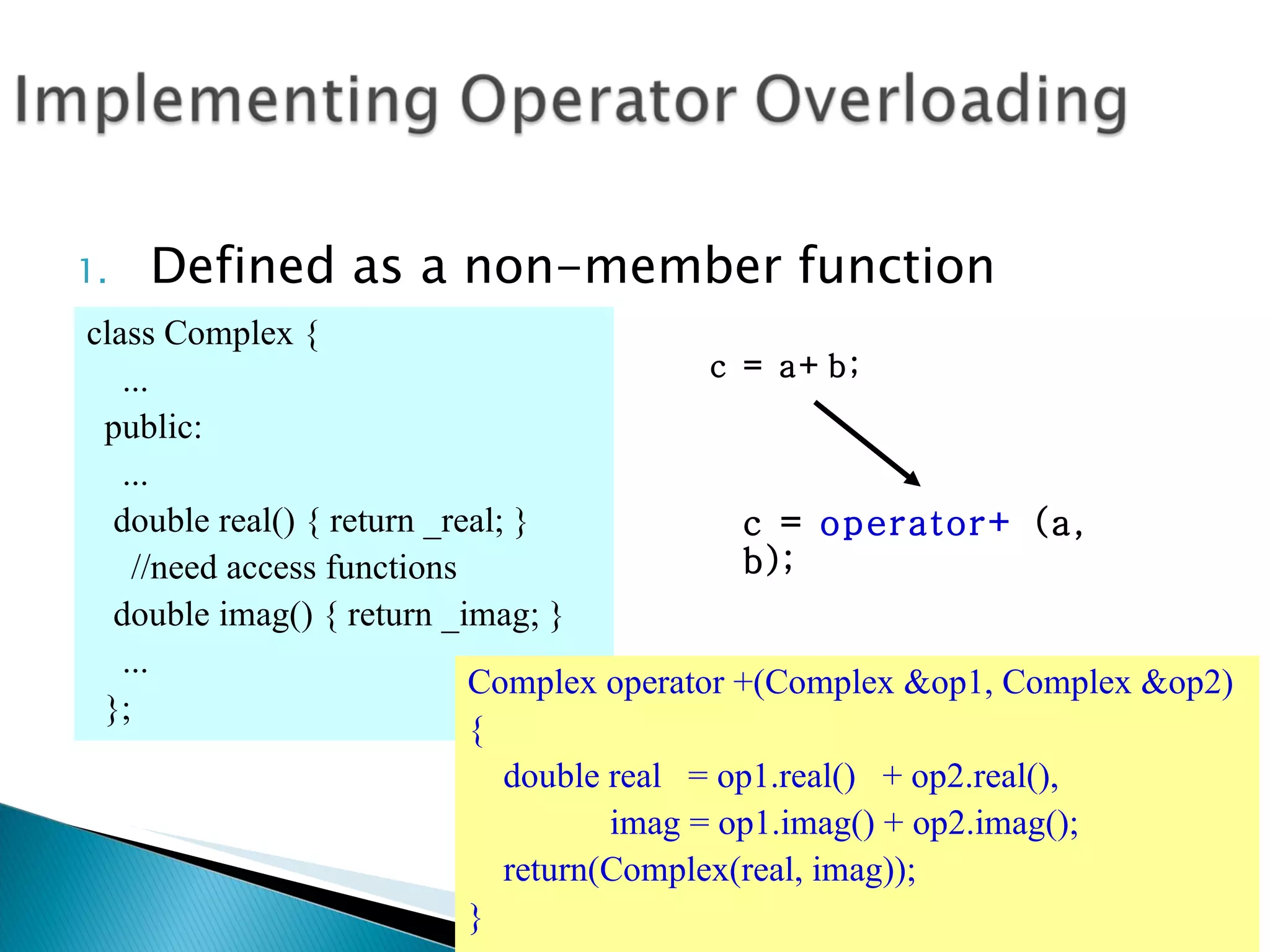 Defined as a non-member function class Complex { ... public: ... double real() { return _real; } //need access functions double imag() { return _imag; } ... }; Complex operator +(Complex &op1, Complex &op2)  { double real  = op1.real()  + op2.real(), imag = op1.imag() + op2.imag(); return(Complex(real, imag)); } c = a+b; c =  operator+  (a, b);  