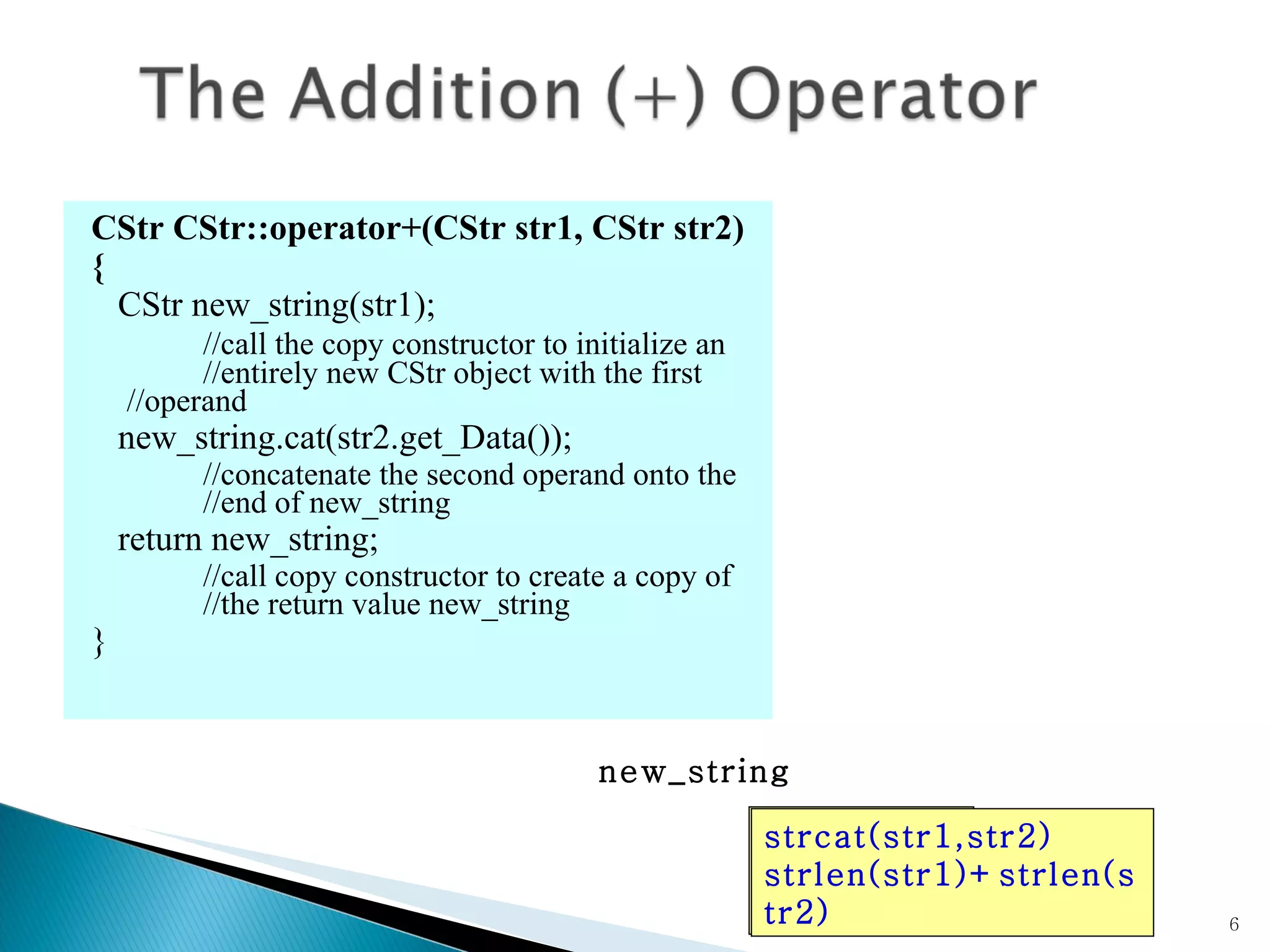 CStr CStr::operator+(CStr str1, CStr str2) { CStr new_string(str1); //call the copy constructor to initialize an  //entirely new CStr object with the first  //operand new_string.cat(str2.get_Data()); //concatenate the second operand onto the  //end of new_string return new_string; //call copy constructor to create a copy of  //the return value new_string } new_string str1 strlen(str1) strcat(str1,str2) strlen(str1)+strlen(str2) 