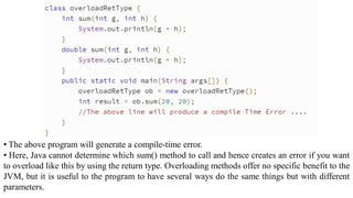 Method Overloading In Java | PPT
