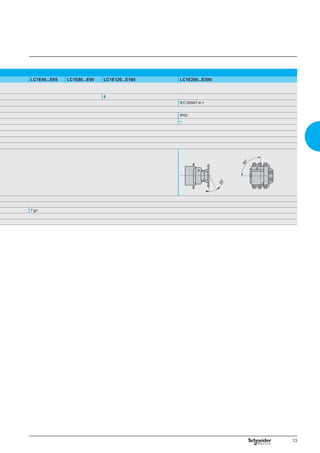 13
LC1E40...E65 LC1E80...E95 LC1E120...E160 LC1E200...E300
8
IEC 60947-4-1
IP00
–
3
0
°
9
0
°
7 gn
 