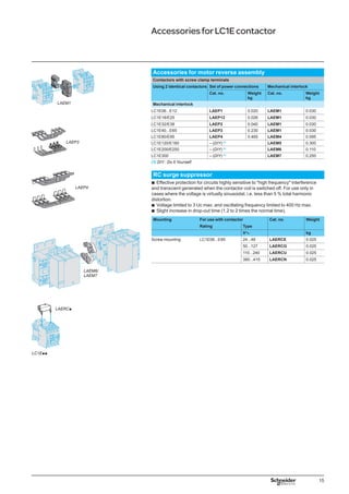 15
AccessoriesforLC1Econtactor
Accessories for motor reverse assembly
Contactors with screw clamp terminals
Using 2 identical contactors Set of power connections Mechanical interlock
Cat. no. Weight
kg
Cat. no. Weight
kg
Mechanical interlock
LC1E06...E12 LAEP1 0.020 LAEM1 0.030
LC1E18/E25 LAEP12 0.026 LAEM1 0.030
LC1E32/E38 LAEP2 0.040 LAEM1 0.030
LC1E40...E65 LAEP3 0.230 LAEM1 0.030
LC1E80/E95 LAEP4 0.465 LAEM4 0.095
LC1E120/E160 – (DIY) (1)
LAEM5 0.300
LC1E200/E250 – (DIY) (1)
LAEM6 0.110
LC1E300 – (DIY) (1)
LAEM7 0.250
(1) DIY : Do It Yourself.
RC surge suppressor
Effective protection for circuits highly sensitive to high frequency interference
and transcient generated when the contactor coil is switched off. For use only in
cases where the voltage is virtually sinusoidal, i.e. less than 5 % total harmonic
distortion.
Voltage limited to 3 Uc max. and oscillating frequency limited to 400 Hz max.
Slight increase in drop-out time (1.2 to 2 times the normal time).
b
b
b
Mounting For use with contactor Cat. no. Weight
Rating Type
Va kg
Screw mounting LC1E06...E95 24...48 LAERCE 0.025
50...127 LAERCG 0.025
110...240 LAERCU 0.025
380...415 LAERCN 0.025
LC1Epp
LAERCp
LAEM1
LAEP3
LAEP4
LAEM6/
LAEM7
 