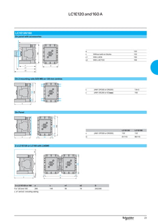 23
LC1E120and160A
LC1E120/160
On panel with accessories
On 2 mounting rails DZ5 MB on 120 mm centres
c (AM1 DP200 or DR200) 134.5
c (AM1 DE200 or EDppp) 150
On Panel
LC1E120 LC1E160
c (AM1 DP200 or DR200) 132 132
G 91/110 96/110
2 x LC1E120 or LC160 with LAEM5
2 x LC1E120 or 160 a c e1 e2 G
For 120 and 160 266 148 56 18 242/256
c, e1 and e2: including cabing
158
c a
c1
c2
10
100
=
=
158
c
130
=
=
158
c G
= =
158
e1
e2
c
G
a
= =
130
=
=
a 120
c Without add-on blocks 132
c1 With LAEN 150
c2 With LAETSD 168
 