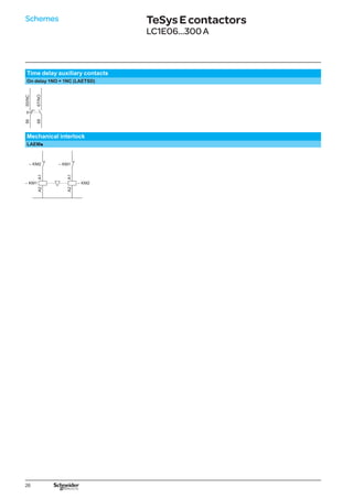 26
Schemes TeSysEcontactors
LC1E06...300A
Time delay auxiliary contacts
On delay 1NO + 1NC (LAETSD)
56
55/NC
67/NO
68
Mechanical interlock
LAEMp
A1
A2
– KM2
– KM1
A1
A2
– KM1
– KM2
 