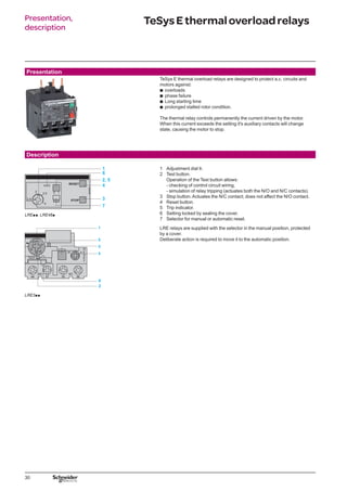 30
Presentation,
description
TeSysEthermaloverloadrelays
Presentation
TeSys E thermal overload relays are designed to protect a.c. circuits and
motors against:
overloads
phase failure
Long starting time
prolonged stalled rotor condition.
The thermal relay controls permanently the current driven by the motor.
When this current exceeds the setting it's auxiliary contacts will change
state, causing the motor to stop.
b
b
b
b
Description
1 	 Adjustment dial Ir.
2	 Test button.
	 Operation of the Test button allows:
	 - checking of control circuit wiring,
	 - simulation of relay tripping (actuates both the N/O and N/C contacts).
3	 Stop button. Actuates the N/C contact; does not affect the N/O contact.
4	 Reset button.
5	 Trip indicator.
6	 Setting locked by sealing the cover.
7	 Selector for manual or automatic reset.
LREpp, LRE48p
6
2
LRE relays are supplied with the selector in the manual position, protected
by a cover.
Deliberate action is required to move it to the automatic position.
LRE3pp
 