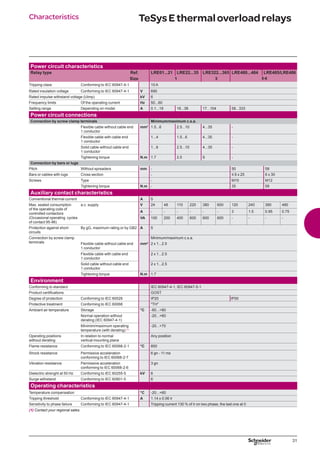 31
Characteristics TeSysEthermaloverloadrelays
Power circuit characteristics
Relay type Ref. LRE01...21 LRE22...35 LRE322...365 LRE480...484 LRE485/LRE486
Size 1 3 5-6
Tripping class Conforming to IEC 60947-4-1 10 A
Rated insulation voltage Conforming to IEC 60947-4-1 V 690
Rated impulse withstand voltage (Uimp) kV 6
Frequency limits Of the operating current Hz 50...60
Setting range Depending on model A 0.1...18 16...38 17...104 58...333
Power circuit connections
Connection by screw clamp terminals Minimum/maximum c.s.a.
Flexible cable without cable end
1 conductor
mm² 1.5...6 2.5...10 4...35 -
Flexible cable with cable end
1 conductor
1...4 1.5...6 4...35 -
Solid cable without cable end
1 conductor
1...6 2.5...10 4...35 -
Tightening torque N.m 1.7 2.5 9 -
Connection by bars or lugs
Pitch Without spreaders mm - 50 58
Bars or cables with lugs Cross section - y 6 x 25 6 x 30
Screws Type - M10 M12
Tightening torque N.m - 35 58
Auxiliary contact characteristics
Conventional thermal current A 5
Max. sealed consumption
of the operating coils of
controlled contactors
(Occasional operating cycles
of contact 95-96)
a.c. supply V 24 48 110 220 380 600 120 240 380 480
A - - - - - - 3 1.5 0.95 0.75
VA 100 200 400 600 600 600 - - - -
Protection against short-
circuits
By gG, maximum rating or by GB2 A 5
Connection by screw clamp
terminals
Minimum/maximum c.s.a.
Flexible cable without cable end
1 conductor
mm² 2 x 1...2.5
Flexible cable with cable end
1 conductor
2 x 1...2.5
Solid cable without cable end
1 conductor
2 x 1...2.5
Tightening torque N.m 1.7
Environment
Conforming to standard IEC 60947-4-1, IEC 60947-5-1
Product certifications GOST
Degree of protection Conforming to IEC 60529 IP20 IP00
Protective treatment Conforming to IEC 60068 TH
Ambiant air temperature Storage °C -60...+80
Normal operation without
derating (IEC 60947-4-1)
-20...+60
Minimim/maximum operating
temperature (with derating) (1)
-20...+70
Operating positions
without derating
In relation to normal
vertical mounting plane
Any position
Flame resistance Conforming to IEC 60068-2-1 °C 850
Shock resistance Permissive acceleration
conforming to IEC 60068-2-7
6 gn - 11 ms
Vibration resistance Permissive acceleration
conforming to IEC 60068-2-6
3 gn
Dielectric strenght at 50 Hz Conforming to IEC 60255-5 kV 6
Surge withstand Conforming to IEC 60801-5 6
Operating characteristics
Temperature compensation °C -20...+60
Tripping threshold Conforming to IEC 60947-4-1 A 1.14 ± 0.06 Ir
Sensitivity to phase failure Conforming to IEC 60947-4-1 Tripping current 130 % of Ir on two phase, the last one at 0
(1) Contact your regional sales.
 