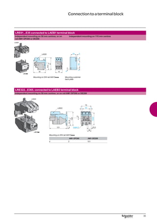 35
Connectiontoaterminalblock
LRE01...E35 connected to LAEB1 terminal block
Independent mounting on 50 mm centres; or on
rail AM1 DP200 or DE200
Independent mounting on 110 mm centres
LAEB1
45
81
86
LAEB1
44.5
Mounting on DIN rail AM1Dppp Mounting customer
back plate
LRE322...E365, connected to LAEB3 terminal block
Independent mounting on 50 mm centres; or on rail AM1 DP200 or DE200
LAEB3
LAEB3
Mounting on DIN rail AM1Dppp
AM1-DP200 AM1-DE200
d 2 9.5
 