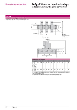 36
TeSysEthermaloverloadrelays
Independantmountingandconnection
LRE48p
Independent mounting on mounting plate
2011 version LRE48p: with separate mounting only.
45
14.5
26
M
N
6 x ØP R
B 4 x Ø6.5
(Mounting holes
for M6 screw)
12.8
3
2/T1 6/T3
A A
C
S
D
E
F
T
4/T2
Dimensions and mounting
Range (A) A B C D E F M N P R S T
51...81 50 174 192 28 40 50 93 117 11 25 5 130
62...99
84...135
124...198
146...234
174...279 58 200 218 29 40 50 103 133 12.5 30 6 130
208...333
The LRE48pp is mounted separatly from the contactor (LCE120...300) on a mounting plate with
4 x M6 screws (torque = 6 N.m).
The connections with the contactor are done with bars and cables with lugs.
Dimensionsandmounting
 