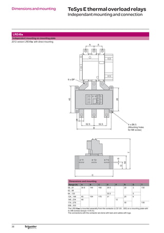 38
TeSysEthermaloverloadrelays
Independantmountingandconnection
Dimensionsandmounting
LRE48p
Independent mounting on mounting plate
2012 version LRE48p: with direct mounting.
26
4 x Ø6.5
(Mounting holes
for M6 screw)
C
52.5
52.5
A
A
59
D
T
45
R
6 x ØP
S
B
Dimensions and mounting
Range (A) A B C D P R S T
58...81 34.8 144 160 29.5 20 3 130
62...99
84...135 30.5 5
124...198 40 154 170 31 25 6
146...234 48 12
174...279 30 130
208...333
The LRE48pp is mounted separatly from the contactor (LCE120...300) on a mounting plate with
4 x M6 screws (torque = 6 N.m).
The connections with the contactor are done with bars and cables with lugs.
 
