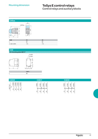 43
Mountingdimension TeSysEcontrolrelays
Controlrelaysandauxiliaryblocks
CAEpp
c1
90
LAERCp
CAE 32 50
c 80 80
c1 with LAEN 113 113
CAE
On mounting plate AM1-P
50
C G
2 x Ø4.5
2 x Ø4.8
CAEa
c 80
CAE40 CAE31 CAE22
A1
A2
43/NO
44
33/NO
34
23/NO
24
13/NO
14
22
21/NC
43/NO
44
13/NO
14
33/NO
34
22
21/NC
43/NO
44
31/NC
32
13/NO
14
 