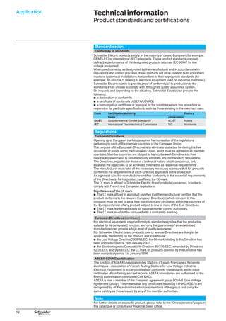 52
Standardisation
Conformity to standards
Schneider Electric products satisfy, in the majority of cases, European (for example:
CENELEC) or international (IEC) standards. These product standards precisely
define the performance of the designated products (such as IEC 60947 for low
voltage equipment).
When used correctly, as designated by the manufacturer and in accordance with
regulations and correct practices, these products will allow users to build equipment,
machine systems or installations that conform to their appropriate standards (for
example: IEC 60204-1, relating to electrical equipment used on industrial machines).
Schneider Electric is able to provide proof of conformity of its production to the
standards it has chosen to comply with, through its quality assurance system.
On request, and depending on the situation, Schneider Electric can provide the
following:
a declaration of conformity
a certificate of conformity (ASEFA/LOVAG)
a homologation certificate or approval, in the countries where this procedure is
required or for particular specifications, such as those existing in the merchant navy.
b
b
b
Code Certification authority Country
Name Abbreviation
GOST Gosudarstvenne Komitet Standartov GOST Russia
IEC International Electrotechnical Commission IEC Worldwide
Regulations
European Directives
Opening up of European markets assumes harmonisation of the regulations
pertaining to each of the member countries of the European Union.
The purpose of the European Directive is to eliminate obstacles hindering the free
circulation of goods within the European Union, and it must be applied in all member
countries. Member countries are obliged to transcribe each Directive into their
national legislation and to simultaneously withdraw any contradictory regulations.
The Directives, in particular those of a technical nature which concern us, only
establish the objectives to be achieved, referred to as “essential requirements”.
The manufacturer must take all the necessary measures to ensure that his products
conform to the requirements of each Directive applicable to his production.
As a general rule, the manufacturer certifies conformity to the essential requirements
of the Directive(s) for his product by affixing the e mark.
The e mark is affixed to Schneider Electric brand products concerned, in order to
comply with French and European regulations.
Significance of the e mark
The e mark affixed to a product signifies that the manufacturer certifies that the
product conforms to the relevant European Directive(s) which concern it; this
condition must be met to allow free distribution and circulation within the countries of
the European Union of any product subject to one or more of the E.U. Directives.
The e mark is intended solely for national market control authorities.
The e mark must not be confused with a conformity marking.
European Directives (continued)
For electrical equipment, only conformity to standards signifies that the product is
suitable for its designated function, and only the guarantee of an established
manufacturer can provide a high level of quality assurance.
For Schneider Electric brand products, one or several Directives are likely to be
applicable, depending on the product, and in particular:
the Low Voltage Directive 2006/95/EC: the e mark relating to this Directive has
been compulsory since 16th January 2007.
the Electromagnetic Compatibility Directive 89/336/EEC, amended by Directives
92/31/EEC and 93/68/EEC: the e mark on products covered by this Directive has
been compulsory since 1st January 1996.
ASEFA-LOVAG certification
The function of ASEFA (Association des Stations d’Essais Française d’Appareils
électriques - Association of French Testing Stations for Low Voltage Industrial
Electrical Equipment) is to carry out tests of conformity to standards and to issue
certificates of conformity and test reports. ASEFA laboratories are authorised by the
French authorisation committee (COFRAC).
ASEFA is now a member of the European agreement group LOVAG (Low Voltage
Agreement Group). This means that any certificates issued by LOVAG/ASEFA are
recognised by all the authorities which are members of the group and carry the
same validity as those issued by any of the member authorities.
Note
For further details on a specific product, please refer to the Characteristics pages in
this catalogue or consult your Regional Sales Office.
b
b
b
b
b
Technicalinformation
Productstandardsandcertifications
Application
 