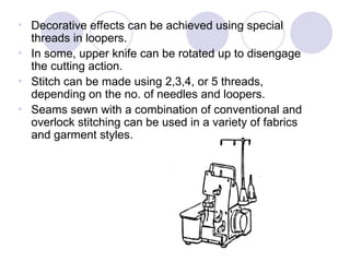 Threading diagram of Overlock Machine.ppt