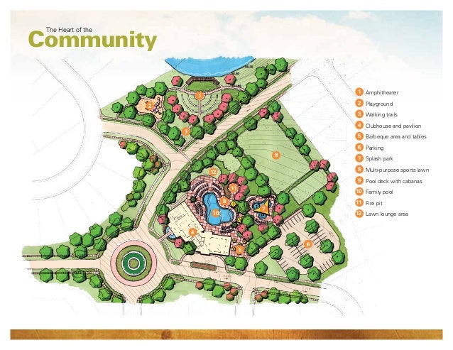 Overlook at Hamlin, Winter Garden FL - at a glance