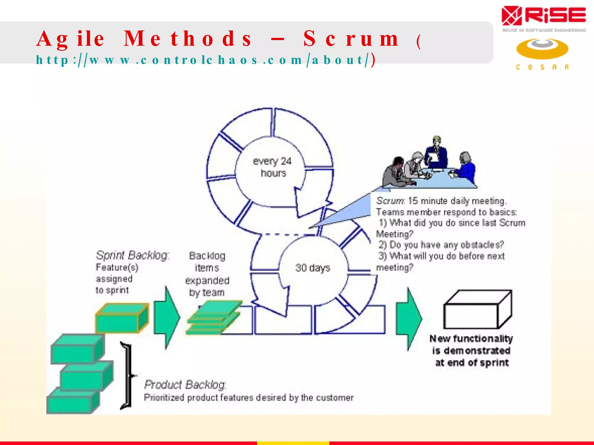 Agile Methods – Scrum  ( http://www.controlchaos.com/about/ ) 
