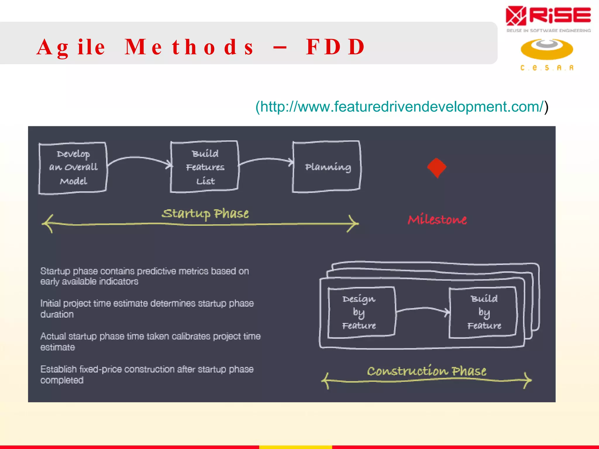 Agile Methods – FDD (http://www.featuredrivendevelopment.com/ ) 