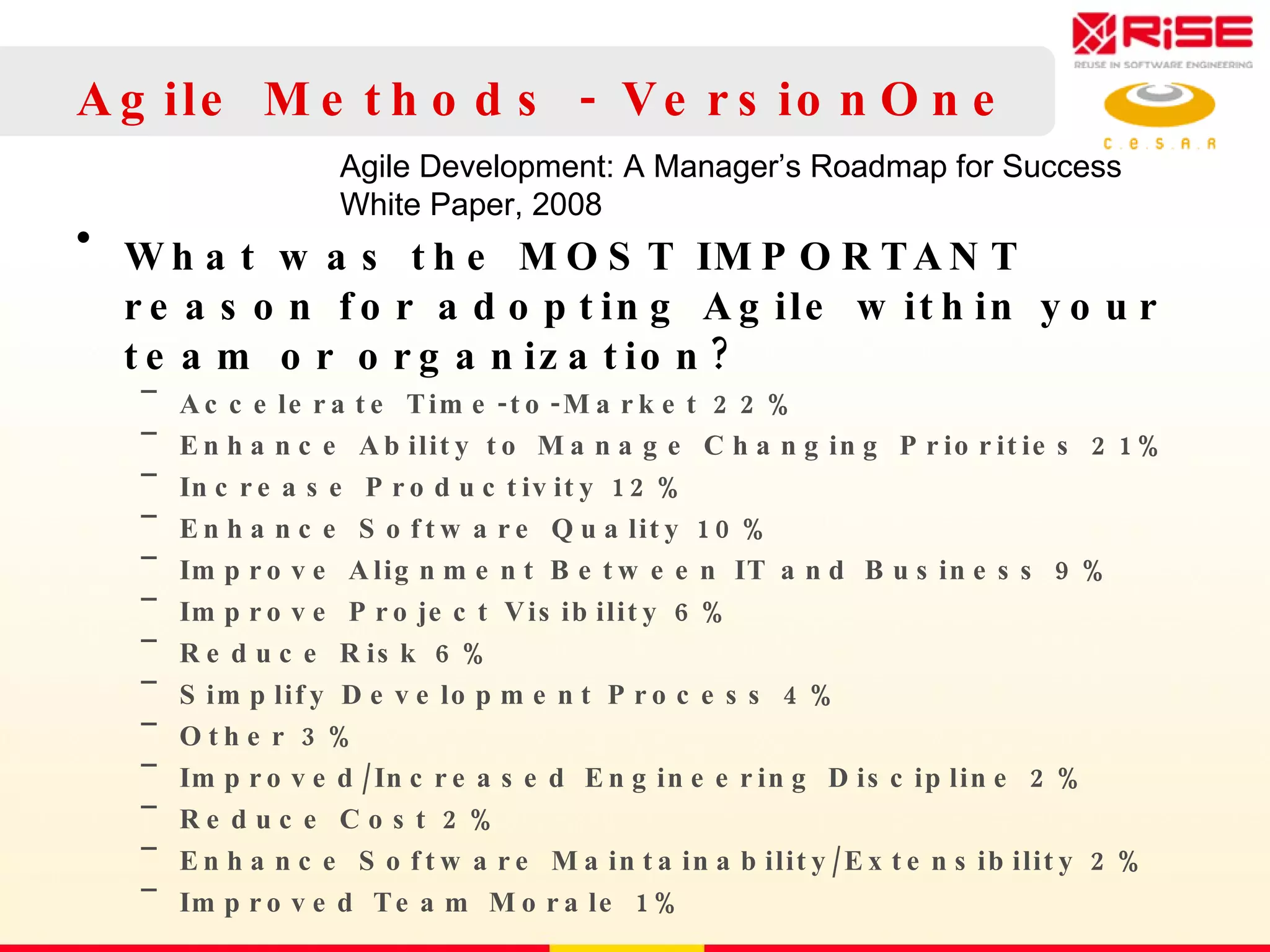Agile Methods - VersionOne What was the MOST IMPORTANT reason for adopting Agile within your team or organization? Accelerate Time-to-Market 22% Enhance Ability to Manage Changing Priorities 21% Increase Productivity 12% Enhance Software Quality 10% Improve Alignment Between IT and Business 9% Improve Project Visibility 6% Reduce Risk 6% Simplify Development Process 4% Other 3% Improved/Increased Engineering Discipline 2% Reduce Cost 2% Enhance Software Maintainability/Extensibility 2% Improved Team Morale 1% Agile Development: A Manager’s Roadmap for Success White Paper, 2008 