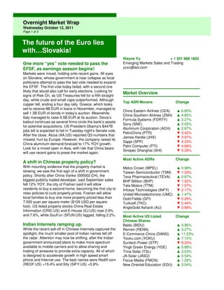 Overnight Market Wrap
Wednesday October 12, 2011
Page 1 of 2



The future of the Euro lies
with…Slovakia!
                                                                Wayne Yu                   + 1 201 988 1603
One more “yes” vote needed to pass the                          Emerging Markets Sales and Trading
EFSF, as earnings season begins!                                yuxx@aol.com
Markets were mixed, holding onto recent gains. All eyes
on Slovakia, whose government is near collapse as local
politicians attempt to pass the last vote needed to expand
the EFSF. The first vote today failed, with a second one
likely that would also call for early elections. Looking for
                                                                Market Overview
signs of Risk On, as US Treasuries fell for a fifth straight
day, while crude and small caps outperformed. Although
                                                                Top ADR Movers                  Change
copper fell, ending a four day rally. Greece, which looks
set to receive 8B EUR in loans in November, managed to
                                                                China Eastern Airlines (CEA)    ▲ 6.60%
sell 1.3B EUR of bonds in today’s auction. Meanwhile,
                                                                China Southern Airlines (ZNH)   ▲ 4.65%
Italy managed to raise 9.5B EUR at its auction. Dexia’s
                                                                Formula Systems (FORTY)         ▲ 3.27%
bailout continues as several firms circle the bank’s assets
                                                                Sony (SNE)                      ▲ 3.05%
for potential acquisitions. US President Obama’s $447B
                                                                Aluminum Corporation (ACH)      ▲ 2.97%
jobs bill is expected to fail in Tuesday night’s Senate vote.
                                                                PetroChina (PTR)                ▼ 3.42%
After the close, Alcoa (AA.US) reported Q3 numbers that
                                                                James Hardie (JHX)              ▼ 3.97%
missed, hurt by Europe. However, the company raised its
                                                                Sappi (SPP)                     ▼ 4.23%
China aluminum demand forecast to 17% YOY growth.
                                                                Patni Computer (PTI)            ▼ 4.66%
Look for a mixed open in Asia, with risk that China bears
                                                                Sinopec Shanghai (SHI)          ▼ 5.29%
will use recent gains to press the market again.
                                                                Most Active ADRs                Change
A shift in Chinese property policy?
With mounting evidence that the property market is              Melco Crown (MPEL)              ▲ 0.98%
slowing, we saw the first sign of a shift in government         Taiwan Semiconductor (TSM)      ▼ 1.33%
policy. Shortly after China Vanke (000002.CH), the              Teva Pharmaceutical (TEVA)      ▲ 0.87%
biggest publicly traded developer, said September sales         BHP Billiton (BHP)              ▼ 1.52%
fell 12% YOY, the city of Foshan said it will allow             Tata Motors (TTM)               ▼ 1.07%
residents to buy a second home, becoming the first city to      Infosys Technologies (INFY)     ▼ 2.17%
relax policies to curb property prices. Foshan will allow       United Microelectronics (UMC)   ▲ 1.47%
local families to buy one more property priced less than        Gold Fields (GFI)               ▼ 0.26%
7,500 yuan per square meter ($109 USD per square                Turkcell (TKC)                  ▼ 0.44%
foot). US listed property stocks China Real Estate              AngloGold Ashanti (AU)          ▼ 0.68%
Information (CRIC.US) and E-House (EJ.US) rose 2.9%
and 7.6%, while SouFun (SFUN.US) lagged, falling 2.2%.          Most Active US Listed        Change
                                                                Chinese Shares
Indian Internets ramping up.                                    Baidu (BIDU)                 ▲ 3.96%
While the recent sell off in Chinese Internets captured the     Renren (RENN)                ▲ 3.27%
spotlight, the much smaller pool of Indian names fell off       E-Commerce China (DANG)      ▲ 11.23%
the radar. Attention may now be shifting, after the Indian      Youku.com (YOKU)             ▲ 7.15%
government announced plans to make more spectrum                Suntech Power (STP)          ▼ 9.20%
available to mobile carriers and to allow sharing and           Yingli Green Energy (YGE)    ▲ 5.88%
trading of airwaves to provide extra capacity. All of which     Trina Solar (TSL)            ▲ 3.03%
is designed to accelerate growth in high speed smart            JA Solar (JASO)              ▲ 0.54%
phone and Internet use. The best names were Rediff.com          Focus Media (FMCN)           ▲ 1.26%
(REDF.US) +15.4% and Sify (SIFY.US) +5.8%.                      New Oriental Education (EDU) ▲ 3.54%
 