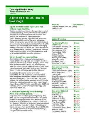 Overnight Market Wrap
Monday September 26, 2011
Page 1 of 2



A little bit of relief…but for
how long?
                                                             Wayne Yu                   + 1 201 988 1603
Equity markets closed higher, but not                        Emerging Markets Sales and Trading
without huge volatility.                                     yuxx@aol.com
Equities reversed huge losses in Europe and pre-market
S&P futures trading, closing with relative calm. But fear
remained as the Volatility Index barely moved. A little
Risk On with weakness in Treasuries and the
Dollar...attributed perhaps to confidence in action from
                                                             Market Overview
this weekend’s G20 meeting? Certainly widespread
chatter of intervention around. Talk of an ECB rate cut at
                                                             Top Emerging Markets            Change
its next meeting. Rumors that central banks from Brazil to
                                                             ADR Movers
Indonesia had intervened to stem the slide in emerging
                                                             China Eastern Airlines (CEA)    ▲8.06%
markets currencies. And reports that France would shore
                                                             China Telecom (CHA)             ▲6.10%
up its banks ahead of a possible Greek default. Barring a
                                                             Patni Computer (PTI)            ▲6.00%
huge disappointment out of the G20 this weekend, look
                                                             Yanzhou Coal (YZC)              ▲5.67%
for at least some stability come the Asia open.
                                                             Sinopec (SNP)                   ▲5.18%
                                                             Novogen (NVGN)                  ▼8.20%
No joy though for commodities.                               Harmony Gold (HMY)              ▼6.33%
Commodities fell for a third day, led by a plunge in         Randgold (GOLD)                 ▼6.33%
metals. Chatter of margin calls and economic slowdown        Gold Fields (GFI)               ▼4.76%
fears hurt gold and silver hardest. Pure play names fared    Woori Finance (WF)              ▼4.53%
worst, with Gold Fields (GFI.SJ) and Harmony Gold
(HAR.SJ) ADRs closing at steep discounts to parity. Coal     Most Active Emerging            Change
stocks were mixed after recent declines, with Yanzhou        Markets ADRs
Coal (1171.HK) ADRs closing at an 80bp discount.             Taiwan Semiconductor (TSM)      ▲1.65%
Diversified and industrial names fared better.               Melco Crown (MPEL)              ▲5.05%
ArcelorMittal (MT.NA), reaffirmed guidance and said          Teva (TEVA)                     ▼0.37%
there are signs of a slowdown, but sees no recession.        United Microelectronics (UMC)   ▲5.03%
BHP Billiton (BHP.AU), Chalco (2600.HK), and Posco           Gold Fields (GFI)               ▼4.76%
(005490.KS) ADRs closed at premiums to parity. Copper        BHP Billiton (BHP)              ▲0.68%
stocks also rose despite weakness in the metal…watch         Harmony Gold (HMY)              ▼6.33%
Jiangxi Copper (358.HK). Also watch Glencore (GLEN.LN        Mitsubishi UFJ (MTU)            ▲2.43%
/ 805.HK), whose London shares closed at a big 2.4%          Siliconware (SPIL)              ▲2.44%
premium to the HK line.                                      AngloGold Ashanti (AU)          ▼2.44%

Is consumer spending really slowing?                         Most Active US Listed           Change
                                                             Chinese Shares
Well…it’s a mixed picture.                                   Baidu (BIDU)                    ▲0.18%
Asian consumers love their sports and gambling. Nike         JA Solar (JASO)                 ▲4.76%
(NKE.US) had strong results that included a 35% sales        Youku.com (YOKU)                ▲21.66%
increase in emerging markets, which was likely at the        Suntech Power (STP)             ▼2.58%
expense of local names such as Li Ning (2331.HK) and         Yingli Green (YGE)              ▼1.70%
361 Degrees (1361.HK), as consumers favor international      Trina Solar (TSL)               ▲3.36%
brands. And after yesterday’s rally in HK listed casino      CTrip.com (CTRP)                ▲6.42%
shares, we saw a huge gain for Melco Crown (MPEL.US).        E-Commerce China (DANG)         ▲13.11%
The strength confirmed by August numbers showing a           ReneSola (SOL)                  ▲7.21%
14% gain in Macau visitor arrivals.                          Focus Media (FMCN)              ▼2.91%
 