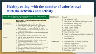 Healthy eating, with the number of calories used
with the activities and activity
 