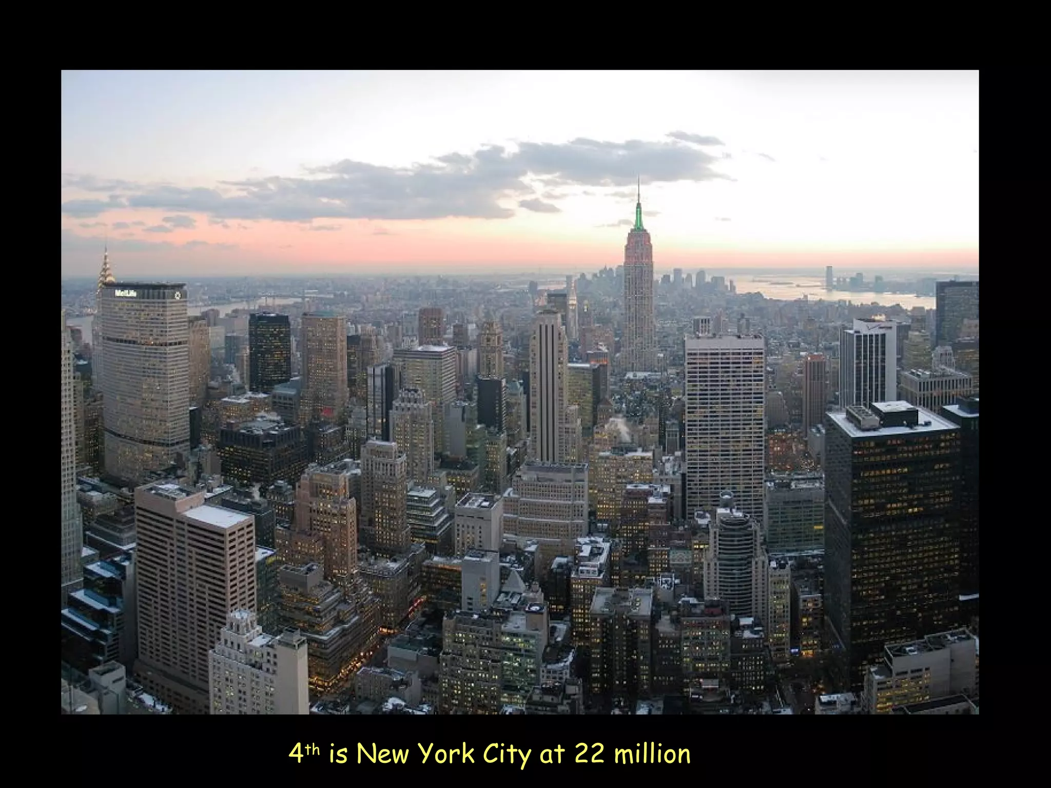 4th is New York City at 22 million