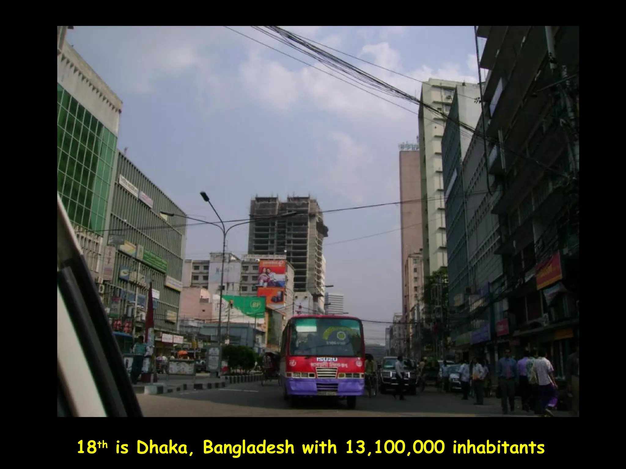 18th is Dhaka, Bangladesh with 13,100,000 inhabitants