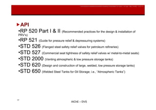 Overpressure protection | PDF