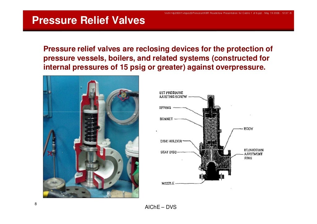 Overpressure protection