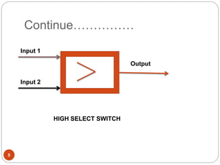 Override control system | PPT