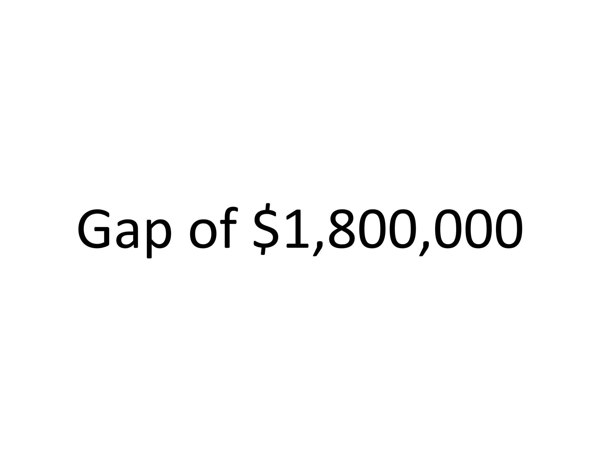 Gap of $1,800,000
 