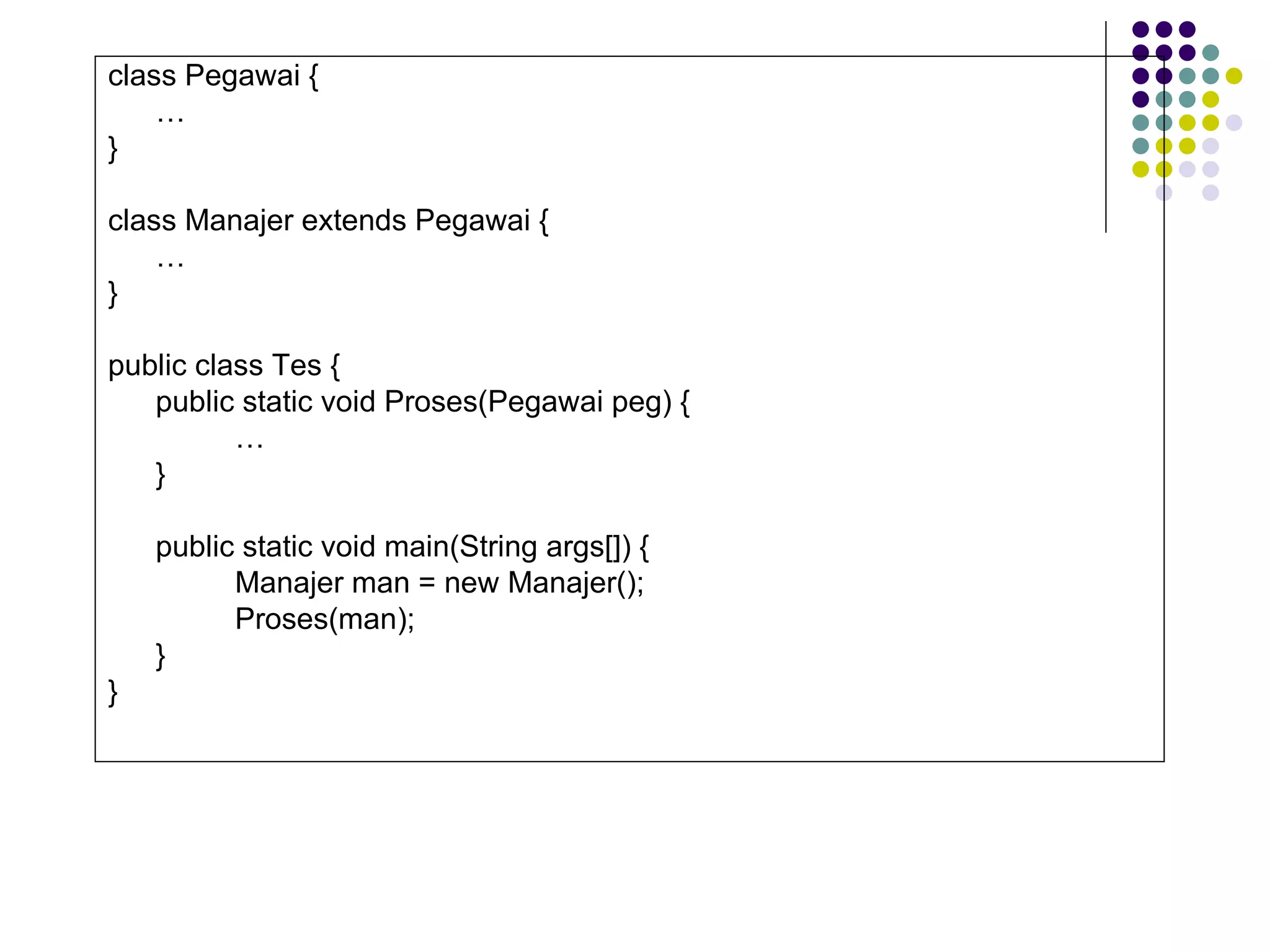 class Pegawai { … } class Manajer extends Pegawai { … } public class Tes { public static void Proses(Pegawai peg) { … } public static void main(String args[]) { Manajer man = new Manajer(); Proses(man); } } 