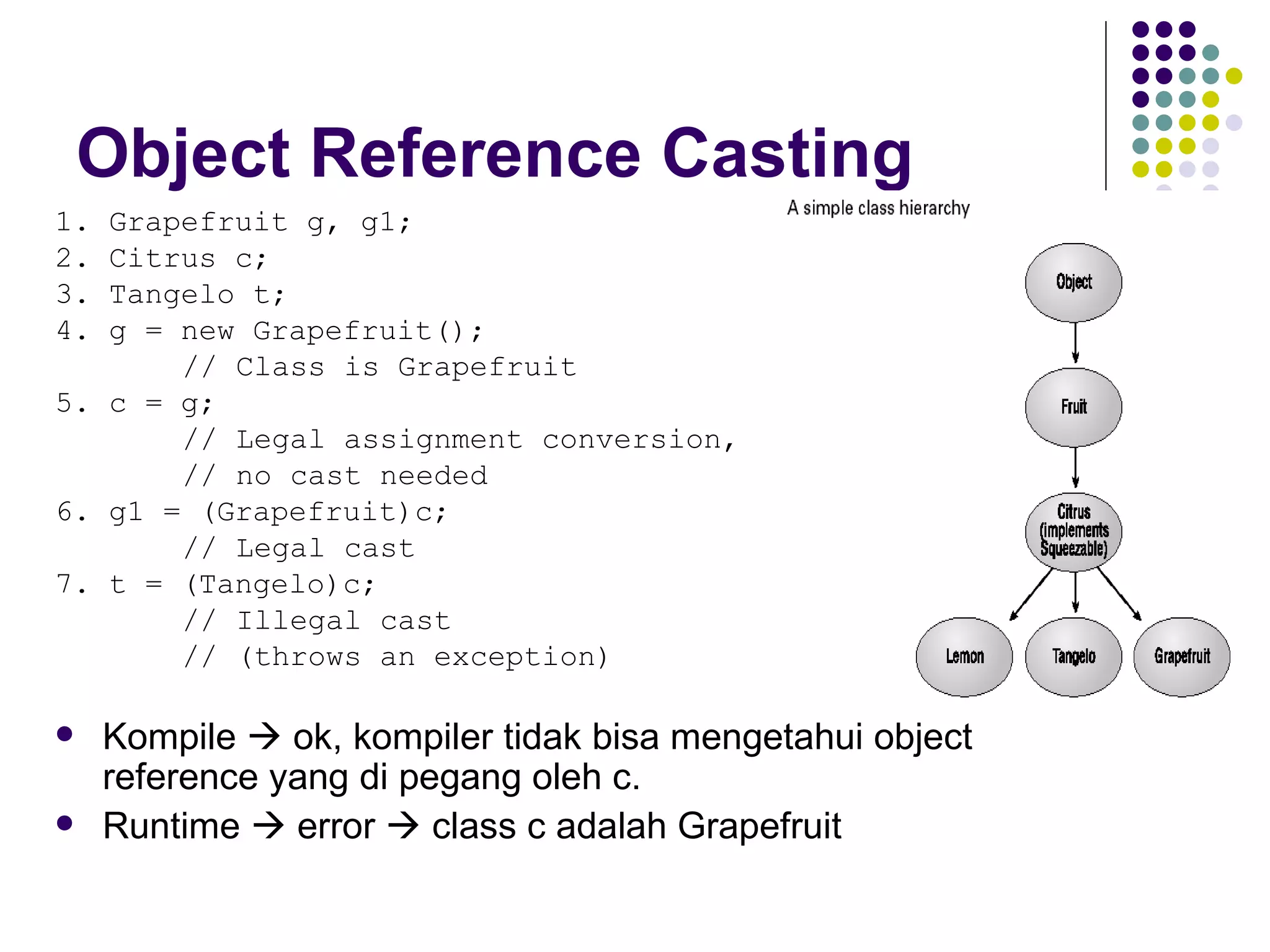 Object Reference Casting 1. Grapefruit g, g1; 2. Citrus c; 3. Tangelo t; 4. g = new Grapefruit();  // Class is Grapefruit 5. c = g;  // Legal assignment conversion, // no cast needed 6. g1 = (Grapefruit)c;  // Legal cast 7. t = (Tangelo)c;  // Illegal cast // (throws an exception) Kompile    ok, kompiler tidak bisa mengetahui object reference yang di pegang oleh c. Runtime    error    class c adalah Grapefruit 