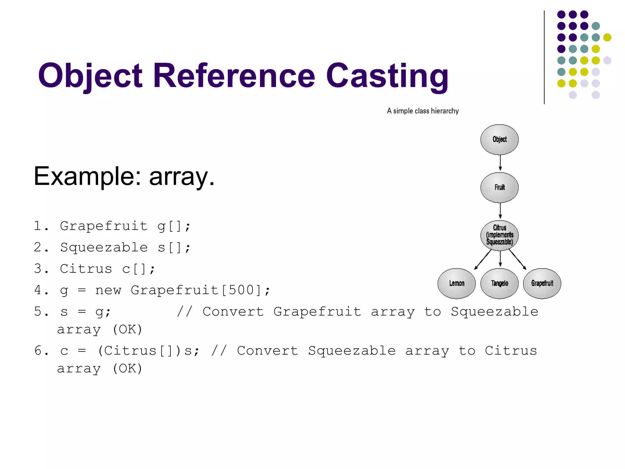 Object Reference Casting Example: array. 1. Grapefruit g[]; 2. Squeezable s[]; 3. Citrus c[]; 4. g = new Grapefruit[500]; 5. s = g;    // Convert Grapefruit array to Squeezable array (OK) 6. c = (Citrus[])s; // Convert Squeezable array to Citrus array (OK) 