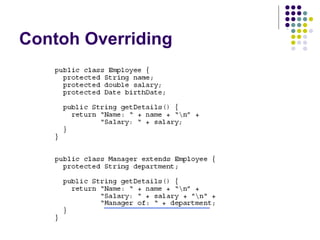 Contoh Overriding 