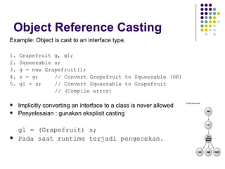 Object Reference Casting Example: Object is cast to an interface type. 1. Grapefruit g, g1; 2. Squeezable s; 3. g = new Grapefruit(); 4. s = g;  // Convert Grapefruit to Squeezable (OK) 5. g1 = s;  // Convert Squeezable to Grapefruit // (Compile error) Implicitly converting an interface to a class is never allowed Penyelesaian : gunakan eksplisit casting g1 = (Grapefruit) s; Pada saat runtime terjadi pengecekan. 