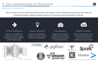 Over Score About Overscore AI | PDF