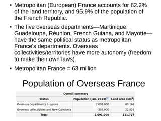 Overseas France short summary | ODP | Economy | Business and Finance