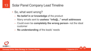13 
Solar Panel Company Lead Timeline 
• So, what went wrong? 
– No belief in or knowledge of the product 
– Many emails s...